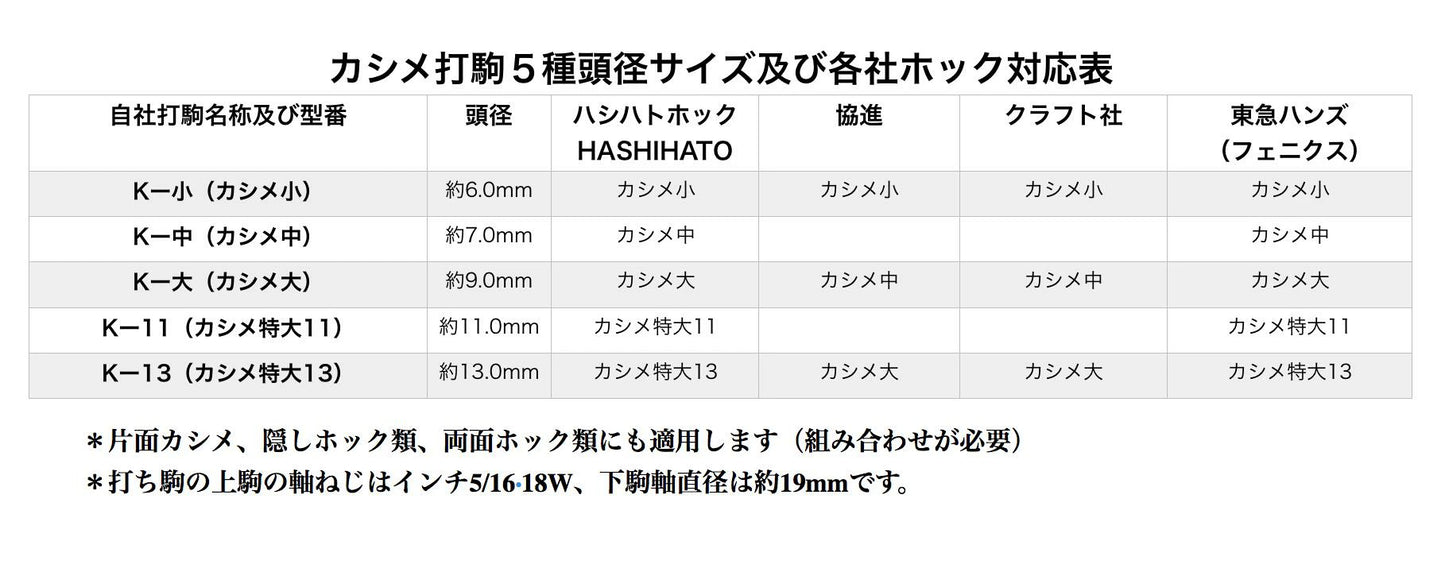 ハンドプレス機用打ち駒 カシメ専用駒 単品