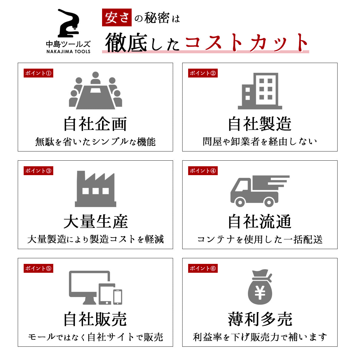 二段式3L型